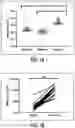 Fig. 02 - COMPOSITIONS AND METHODS FOR DIAGNOSING ACUTE INFECTIOUS PERITONITIS