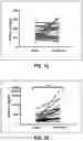 Fig. 03 - COMPOSITIONS AND METHODS FOR DIAGNOSING ACUTE INFECTIOUS PERITONITIS