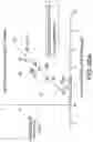 Fig. 24 - Compound distribution in microfluidic devices