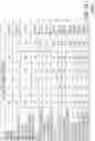 Fig. 30 - Compound distribution in microfluidic devices