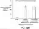 Fig. 41 - Compound distribution in microfluidic devices