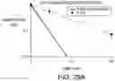 Fig. 42 - Compound distribution in microfluidic devices