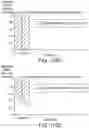 Fig. 78 - Compound distribution in microfluidic devices