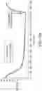 Fig. 81 - Compound distribution in microfluidic devices