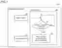 Fig. 02 - SPECIMEN ANALYZER AND SPECIMEN ANALYSIS METHOD
