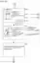 Fig. 19 - SPECIMEN ANALYZER AND SPECIMEN ANALYSIS METHOD
