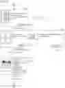Fig. 32 - SPECIMEN ANALYZER AND SPECIMEN ANALYSIS METHOD