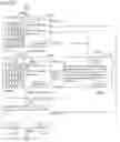 Fig. 36 - SPECIMEN ANALYZER AND SPECIMEN ANALYSIS METHOD