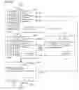 Fig. 37 - SPECIMEN ANALYZER AND SPECIMEN ANALYSIS METHOD