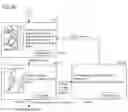 Fig. 41 - SPECIMEN ANALYZER AND SPECIMEN ANALYSIS METHOD