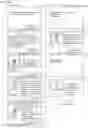 Fig. 47 - SPECIMEN ANALYZER AND SPECIMEN ANALYSIS METHOD