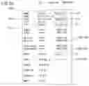 Fig. 49 - SPECIMEN ANALYZER AND SPECIMEN ANALYSIS METHOD