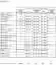 Fig. 52 - SPECIMEN ANALYZER AND SPECIMEN ANALYSIS METHOD