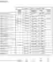 Fig. 53 - SPECIMEN ANALYZER AND SPECIMEN ANALYSIS METHOD