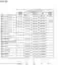 Fig. 54 - SPECIMEN ANALYZER AND SPECIMEN ANALYSIS METHOD