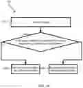 Fig. 13 - FACILITATING CONTROLLED PARTICLE DEPOSITION FROM A DROPLET DISPENSER