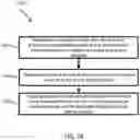 Fig. 17 - FACILITATING CONTROLLED PARTICLE DEPOSITION FROM A DROPLET DISPENSER