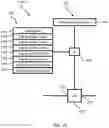 Fig. 18 - FACILITATING CONTROLLED PARTICLE DEPOSITION FROM A DROPLET DISPENSER