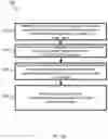 Fig. 19 - FACILITATING CONTROLLED PARTICLE DEPOSITION FROM A DROPLET DISPENSER