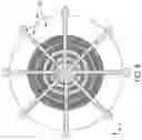 Fig. 13 - 3-axis angular accelerometer