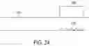 Fig. 33 - 3-axis angular accelerometer