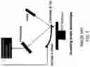 Fig. 02 - SYSTEM AND METHOD FOR AUTONOMOUS SCANNING PROBE MICROSCOPY WITH IN-SITU TIP CONDITIONING