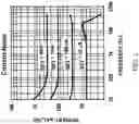 Fig. 03 - LOW CURRENT HALL EFFECT SENSOR