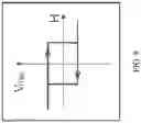 Fig. 13 - LOW CURRENT HALL EFFECT SENSOR