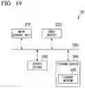 Fig. 19 - Electromagnetic wave measurement point calculation program and radiation interference wave measurement device