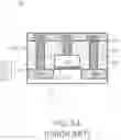Fig. 02 - Method of preparing a semiconductor specimen for failure analysis