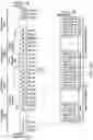 Fig. 07 - CFAR OS detection hardware with two sets of comparators