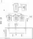 Fig. 10 - Electronic device for determining state of charge of battery device, and method of operating the electronic device