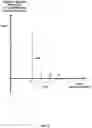 Fig. 05 - Fault detection for a solid state power converter