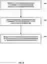 Fig. 10 - Fault detection for a solid state power converter