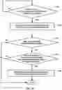 Fig. 14 - Fault detection for a solid state power converter