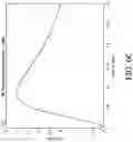Fig. 09 - Systems and methods for volumetric acquisition in a single-sided MRI scanner
