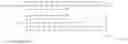 Fig. 13 - Multi-path mitigation in tracking objects using compressed RF data
