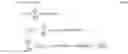 Fig. 45 - Multi-path mitigation in tracking objects using compressed RF data
