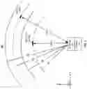 Fig. 07 - LASER EMISSION CONTROL IN LIGHT DETECTION  AND RANGING (LIDAR) SYSTEMS