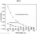 Fig. 06 - OPTICAL PHASE ARRAY ANTENNA BASED ON OPTICAL WAVEGUIDE HAVING DOUBLE GRATING STRUCTURE AND LIDAR INCLUDING THE SAME