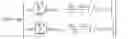 Fig. 12 - Method of target feature extraction based on millimeter-wave radar echo