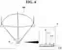 Fig. 05 - Light-receiving device and lidar