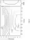 Fig. 10 - INTEGRATED BOUND-MODE ANGULAR SENSORS