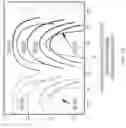 Fig. 14 - INTEGRATED BOUND-MODE ANGULAR SENSORS