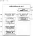 Fig. 09 - Information processing device, information processing method, and storage medium for estimating position information of a moving device
