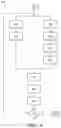 Fig. 08 - METHOD AND SYSTEM FOR GROUND SURFACE PROJECTION FOR AUTONOMOUS DRIVING