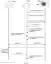 Fig. 04 - METHOD AND SYSTEM FOR ASSET MANAGEMENT