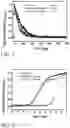 Fig. 02 - Scintillation material of rare earth orthosilicate doped with strong electron-affinitive element and its preparation method and application thereof