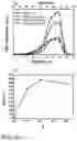 Fig. 06 - Scintillation material of rare earth orthosilicate doped with strong electron-affinitive element and its preparation method and application thereof
