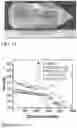 Fig. 09 - Scintillation material of rare earth orthosilicate doped with strong electron-affinitive element and its preparation method and application thereof